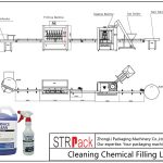 Линија за аутоматско чишћење хемијским пуњењем