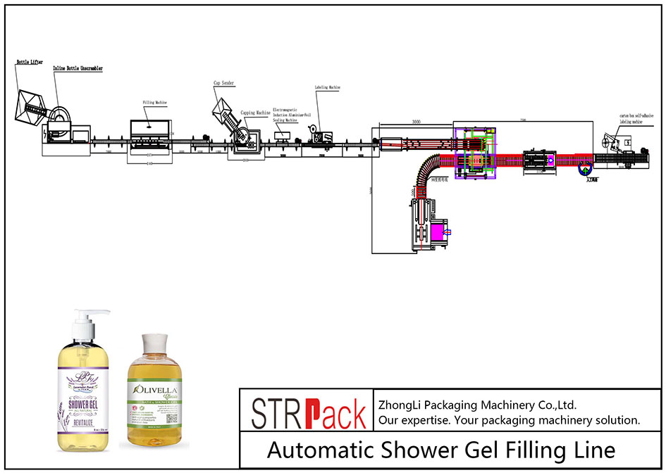 Аутоматска линија за пуњење гела за туширање
